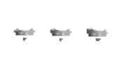 © ulrich medical. All rights reserved. Use, reproduction or transfer without express authorization is not permitted.