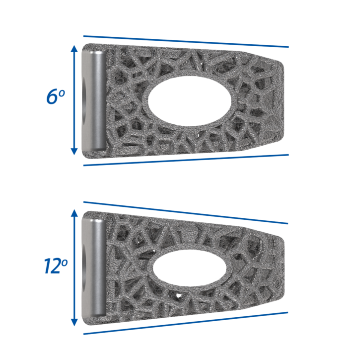 © ulrich medical. All rights reserved. Use, reproduction or transfer without express authorization is not permitted.