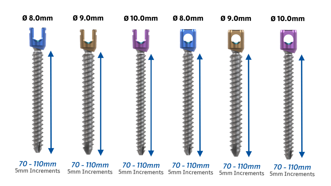 © ulrich medical. All rights reserved. Use, reproduction or transfer without express authorization is not permitted.
