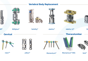 © ulrich medical. All rights reserved. Use, reproduction or transfer without express authorization is not permitted.