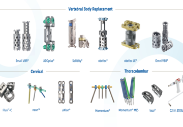 © ulrich medical. All rights reserved. Use, reproduction or transfer without express authorization is not permitted.